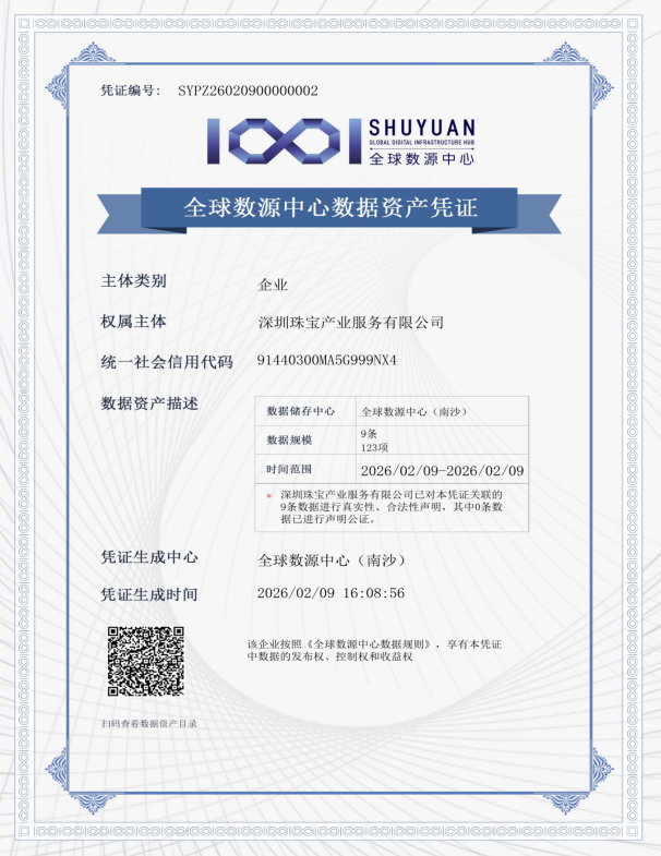 首個(gè)珠寶產(chǎn)業(yè)數(shù)據(jù)資產(chǎn)憑證落地，開(kāi)啟數(shù)字金融新賽道